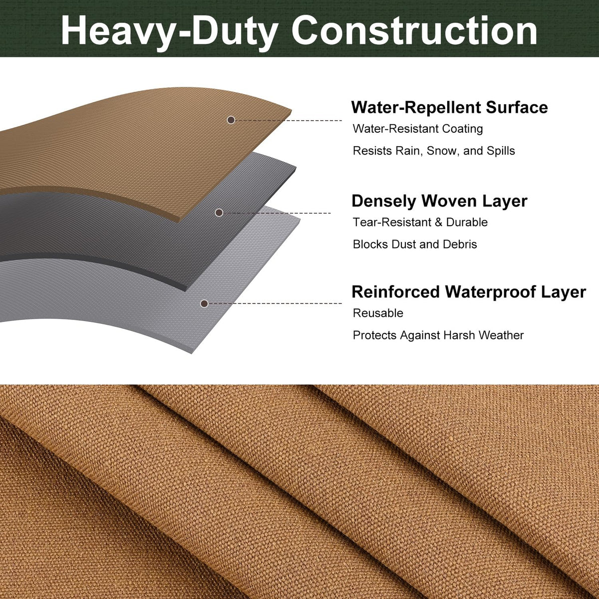 Patiobay tarp offers water resistance for tents, furniture, and tools.