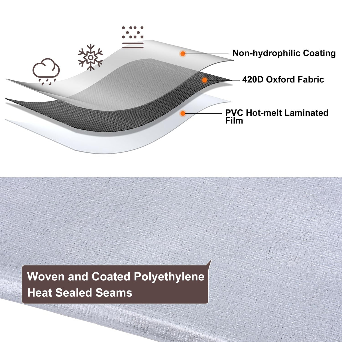 Patiobay tarp 10x12 waterproof 10mil demonstrates reliable rain protection during outdoor projects.