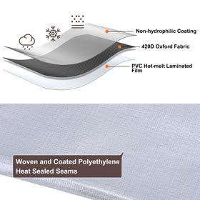 Patiobay Tarp serves as canopy, ground protection, and cover