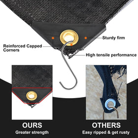 Patiobay tarp poly rope hem adds durability around edges