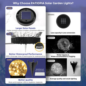PATIOPIA waterproof crystal ball lights withstand rain and frost