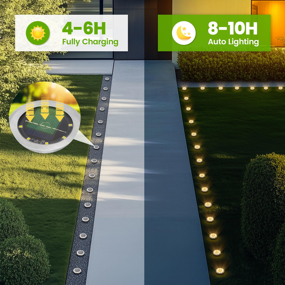 PATIOWIN IP44 weatherproof ground light withstands rain and wind outdoors.