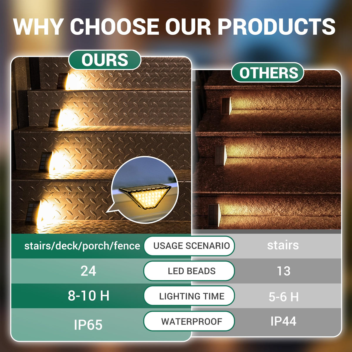PATIOWIN installation options offer quick setup without wiring.