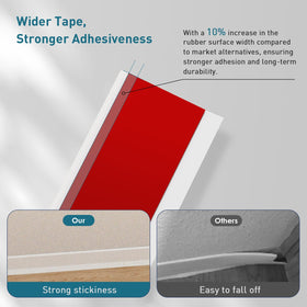 PATTENGO peel-and-stick installation enables quick updates with no tools.