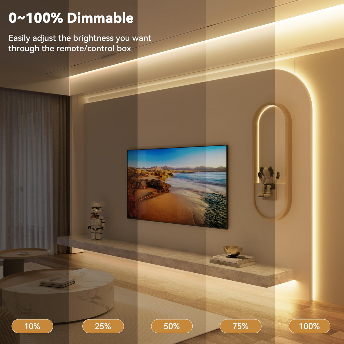 PAUTIX COB LED strip RF remote control for convenient dimming from anywhere