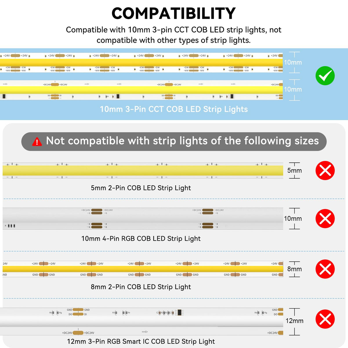 PAUTIX easy-install solderless kit for quick LED strip upgrades.