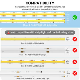PAUTIX easy-install solderless kit for quick LED strip upgrades.