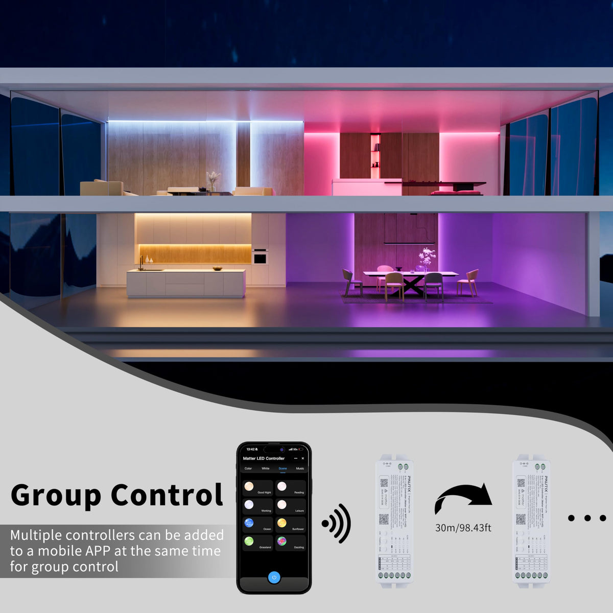 PAUTIX ML5 RF transmission supports synchronized dimming within range.