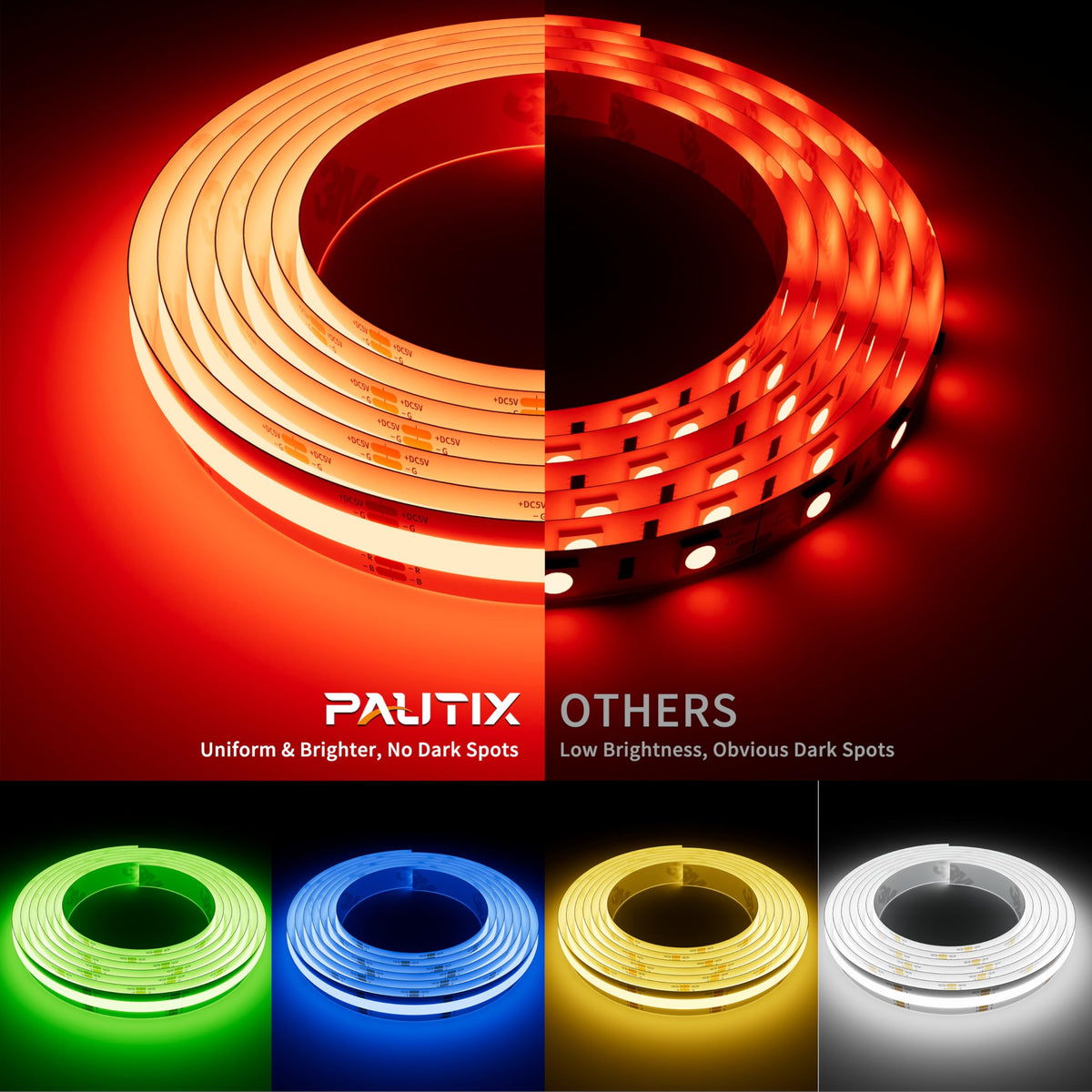 PAUTIX USB-powered strip offers flexible placement with 5V power sources for simple setups