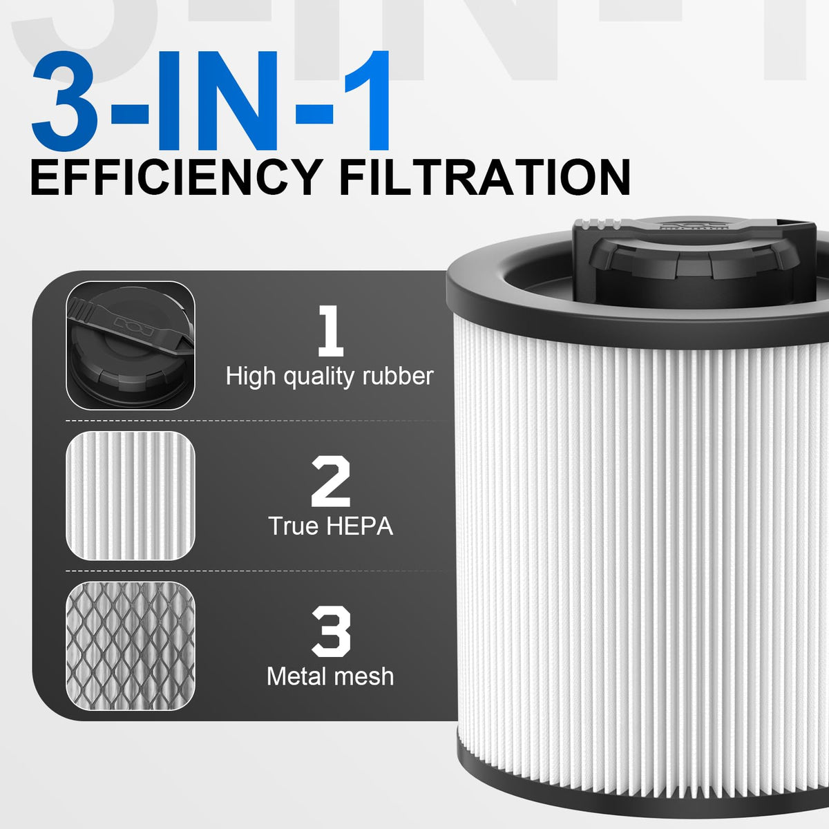 PAYUDAL DXVC6910 cartridge filter side view shows durable construction and fit