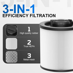 PAYUDAL DXVC6910 cartridge filter side view shows durable construction and fit