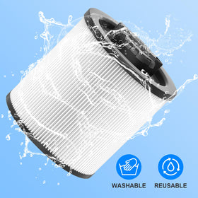 PAYUDAL DXVC6910 dust-particles closeup demonstrates filtration efficiency