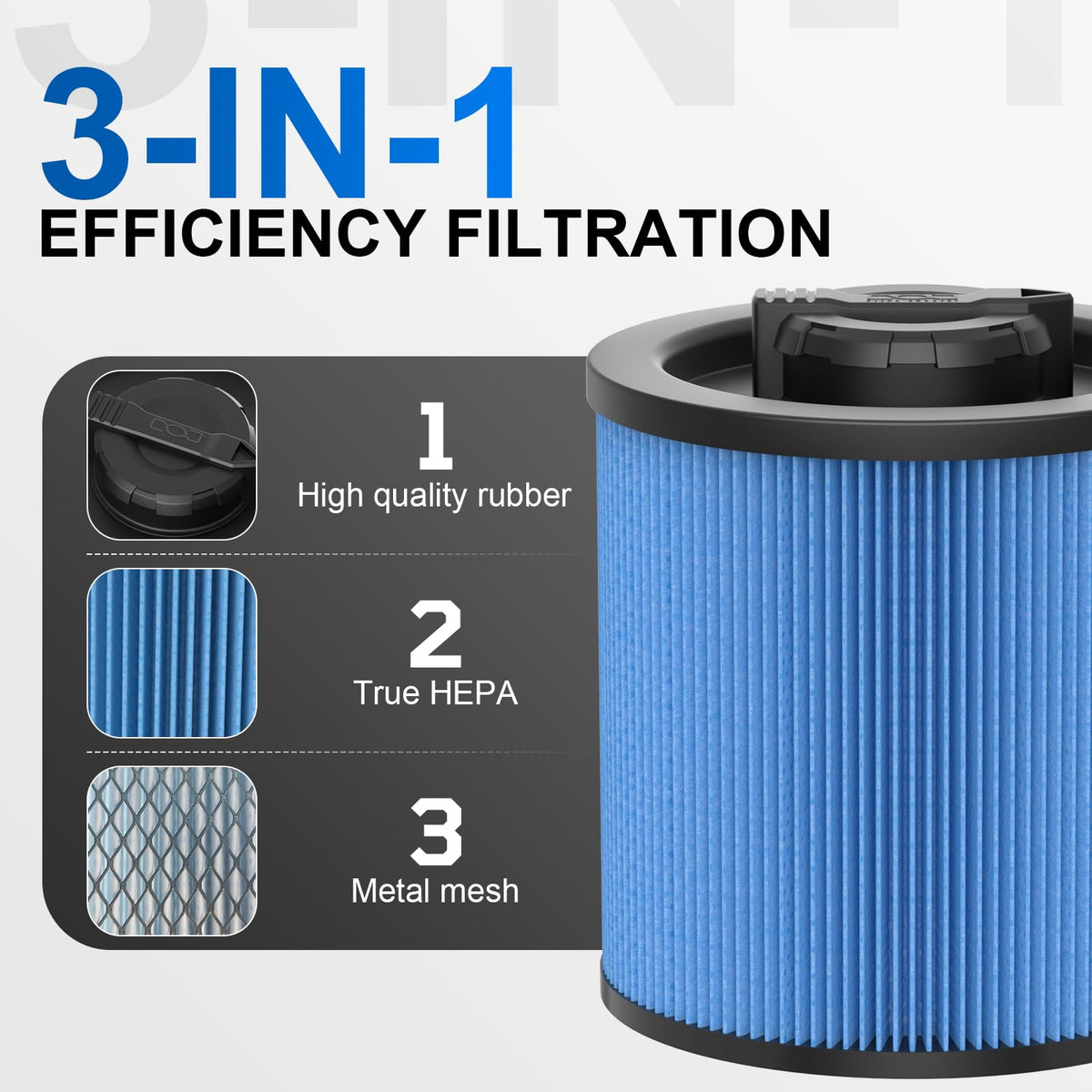 PAYUDAL DXVC6912 filter pack side view, high-efficiency filtration for clean air.