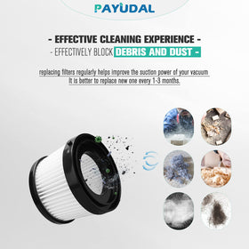 PAYUDAL easy installation enables quick filter swaps without tools.