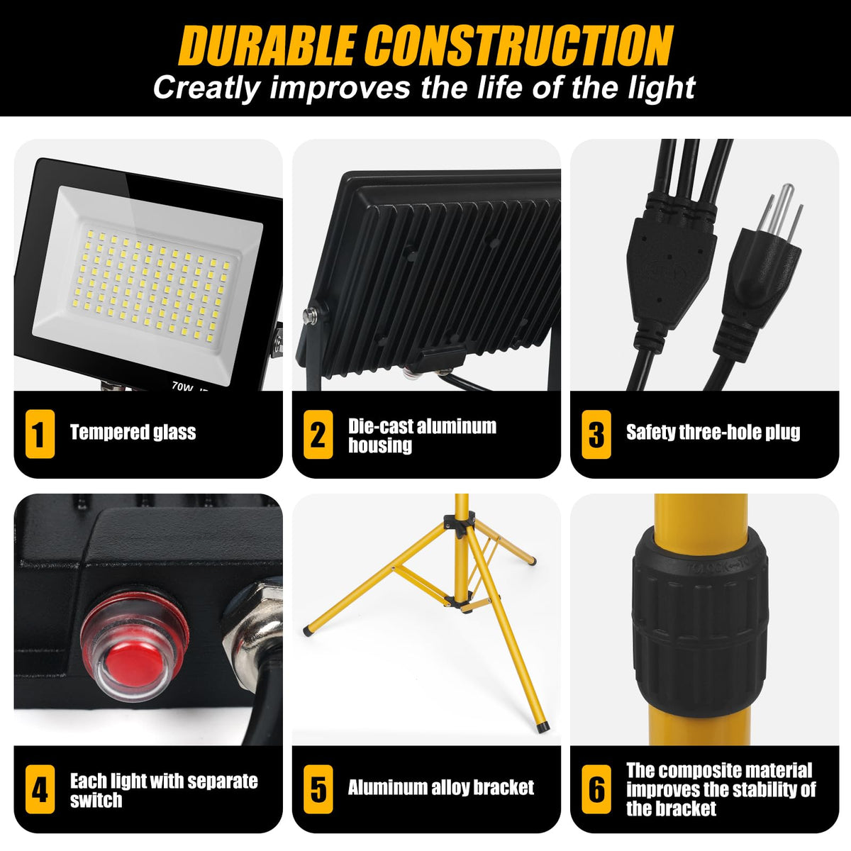 PBPHX LED work light tilt to 360° for precise lighting adjustment