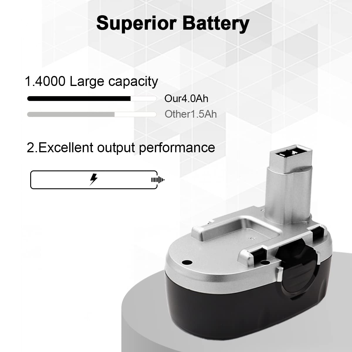 PDstation 72Wh 18V battery graphic for high energy work