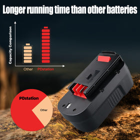 PDstation HPB18 label closeup, showcasing capacity and safety features.