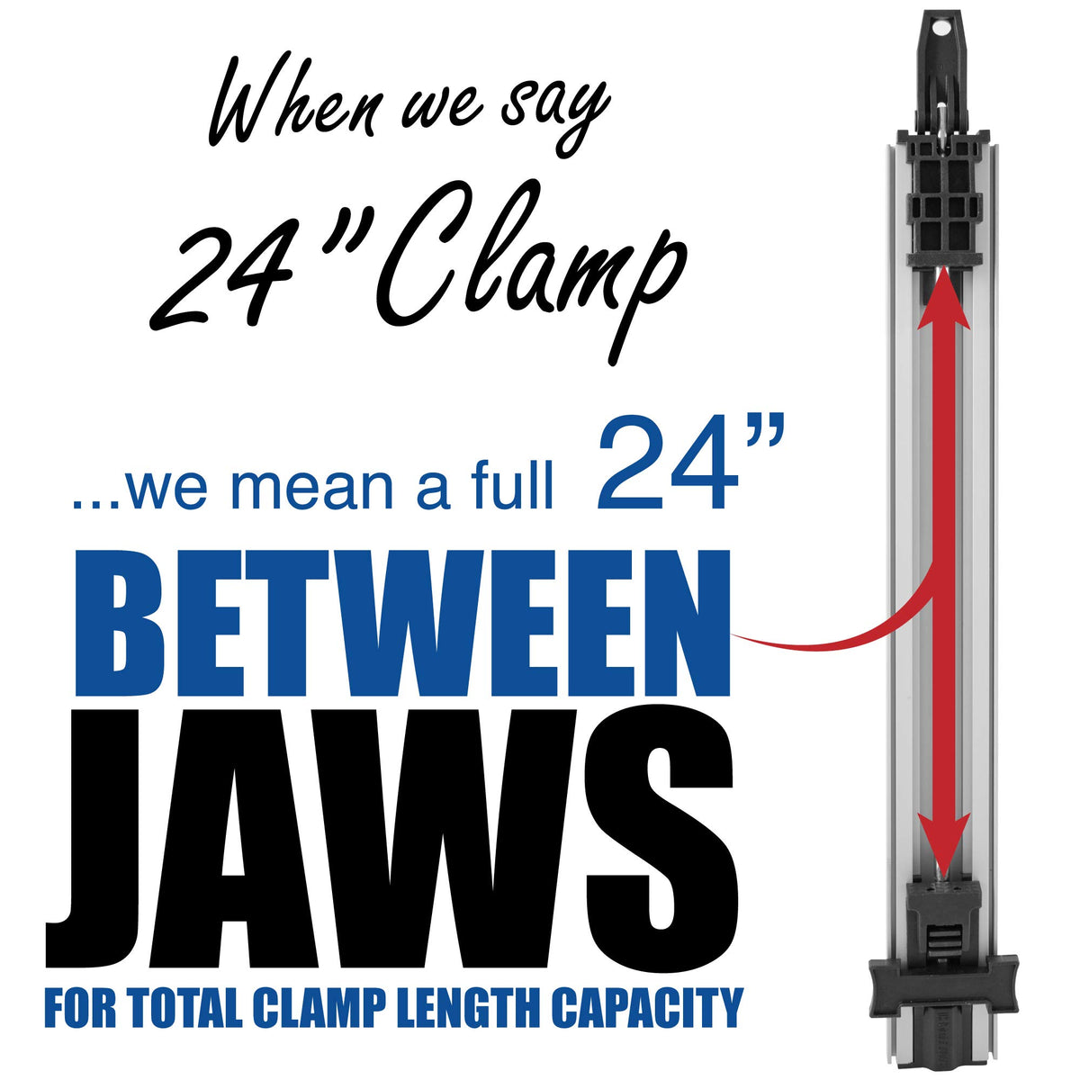 Peachtree ProGrip guides easy alignment for circular saw straight cuts on panels.