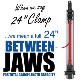 Peachtree ProGrip guides easy alignment for circular saw straight cuts on panels.