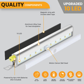PeakPlus motion light attached magnetically, ideal for closets and stairs.