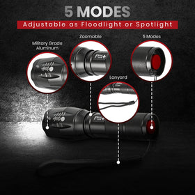 PeakPlus LFX1000 USB charger supports quick recharges in the field.