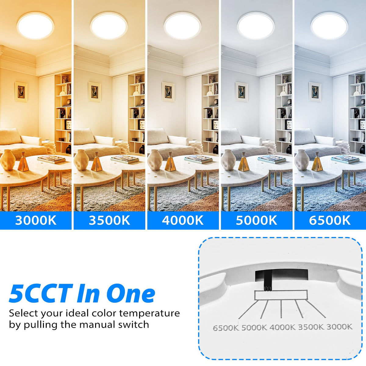 Peasur 12-Inch LED ceiling light side view highlighting slim profile for low ceilings.