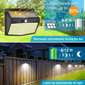 Peasur 138LED solar outdoor lights motion sensor closeup detecting movement
