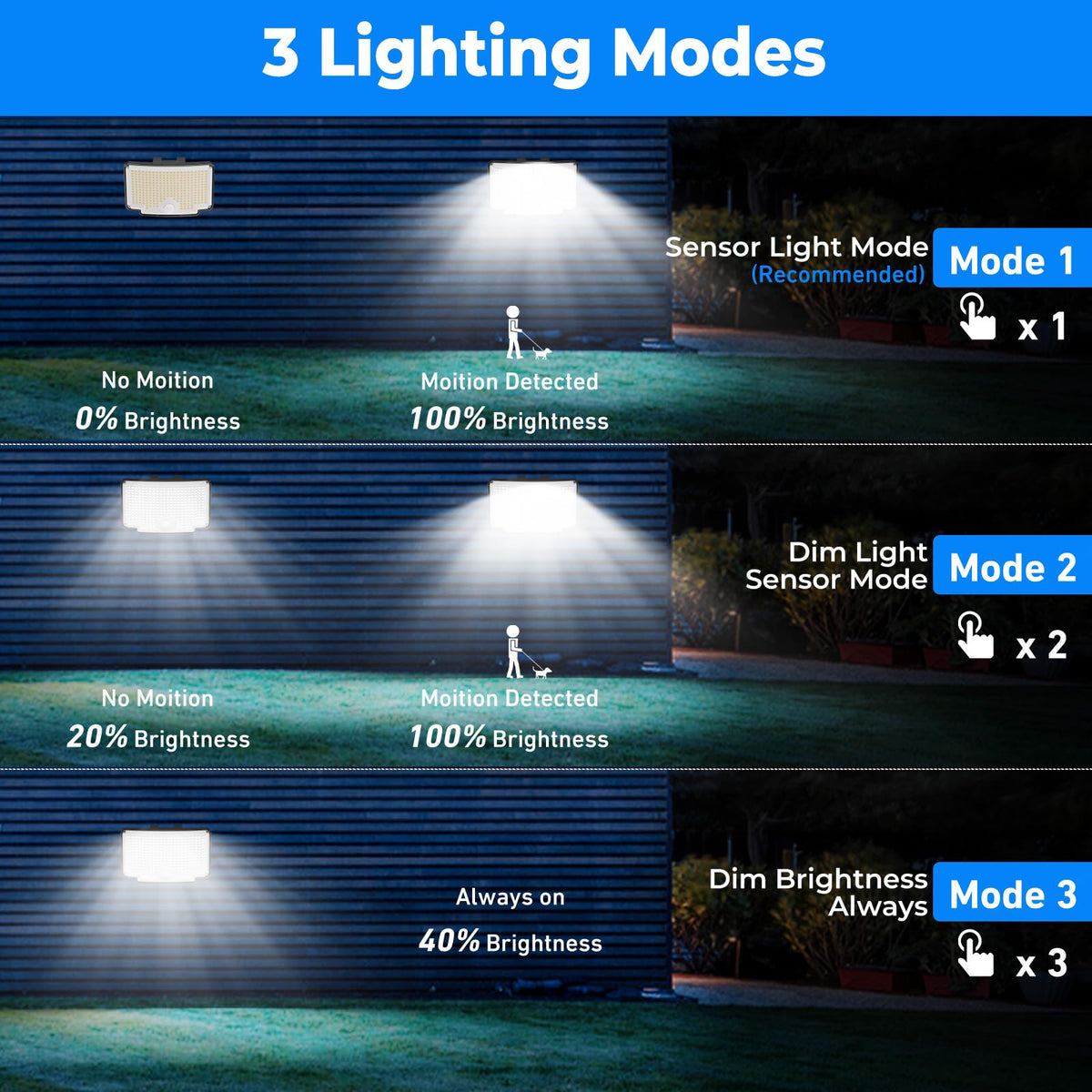 Peasur 16.4-foot cable enables flexible placement away from direct sun.