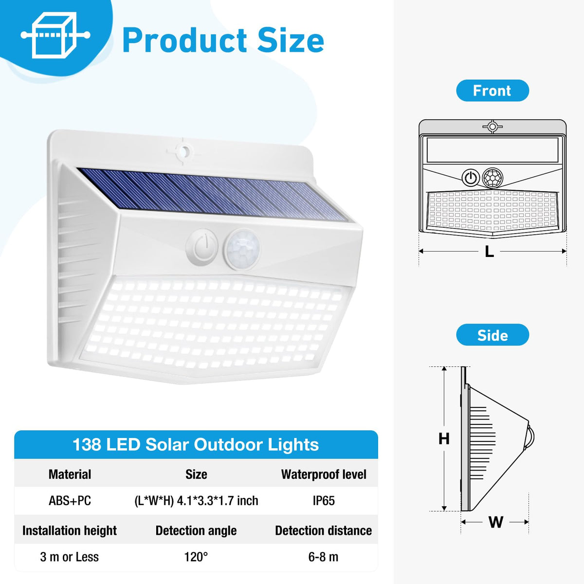 Peasur 3-modes indicator display, top view, lets you choose lighting preferences.
