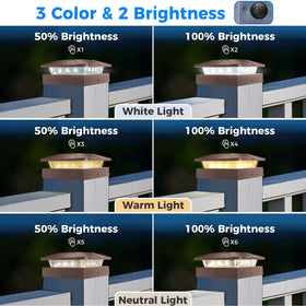 Peasur post cap light on brown fence enhances yard visibility after dark