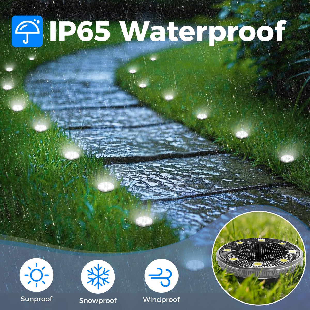 Peasur flat solar disc light accents lawn borders with a soft glow