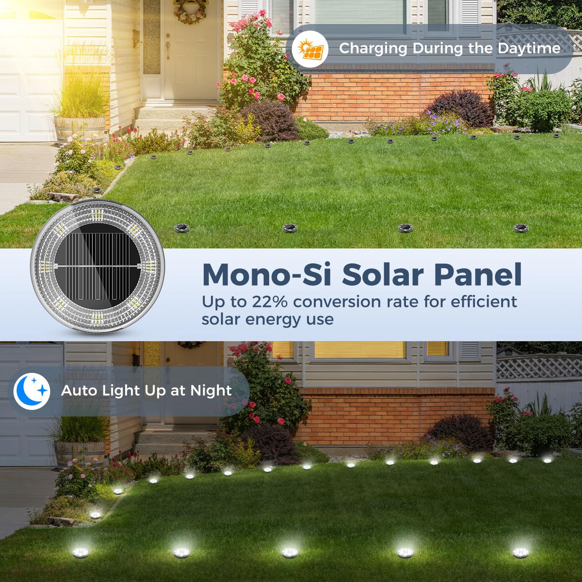 Peasur flat solar disc light withstands weather for year-round outdoor use