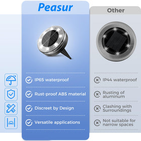 Peasur flat solar disc light installs in seconds for easy setup