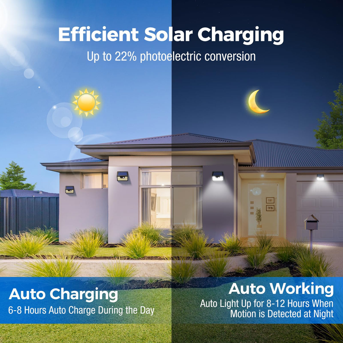 Peasur three-mode solar light offers constant, low, and motion-activated options