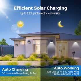 Peasur three-mode solar light offers constant, low, and motion-activated options
