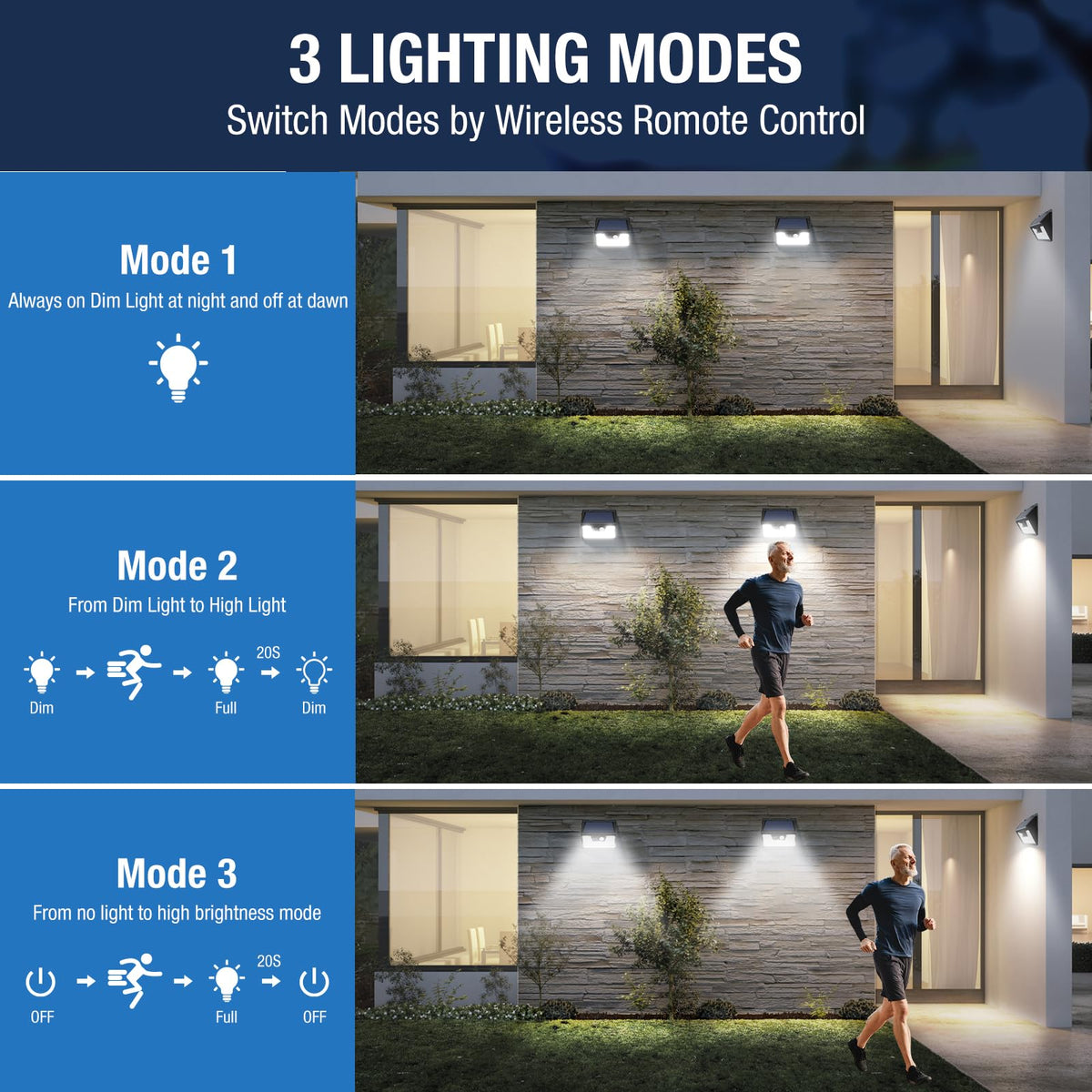 Peasur motion sensor light detects activity up to 16 feet for security