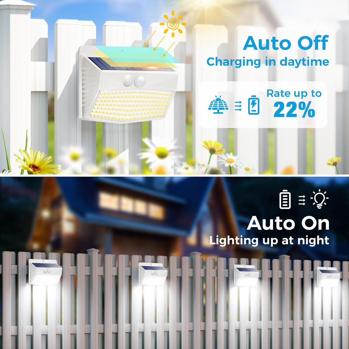 Peasur motion sensor outdoor wall light, side view, auto lighting on motion.