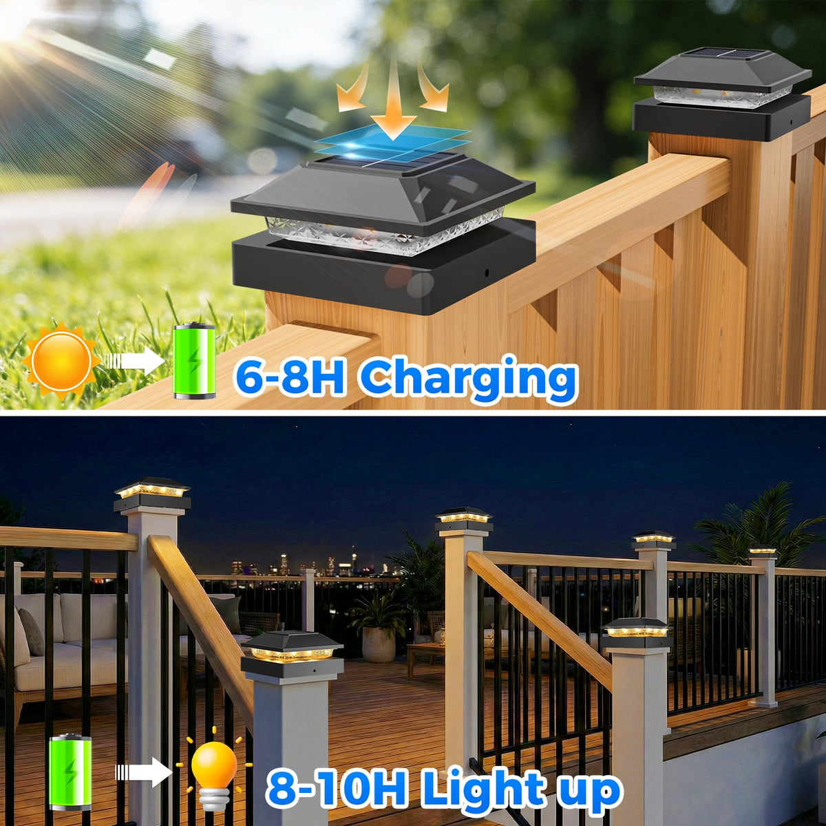 Peasur post-cap base kit enables easy, tool-free installation