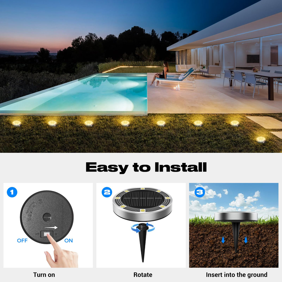 Peasur 8-LED array delivers efficient, long-lasting glow for gardens.