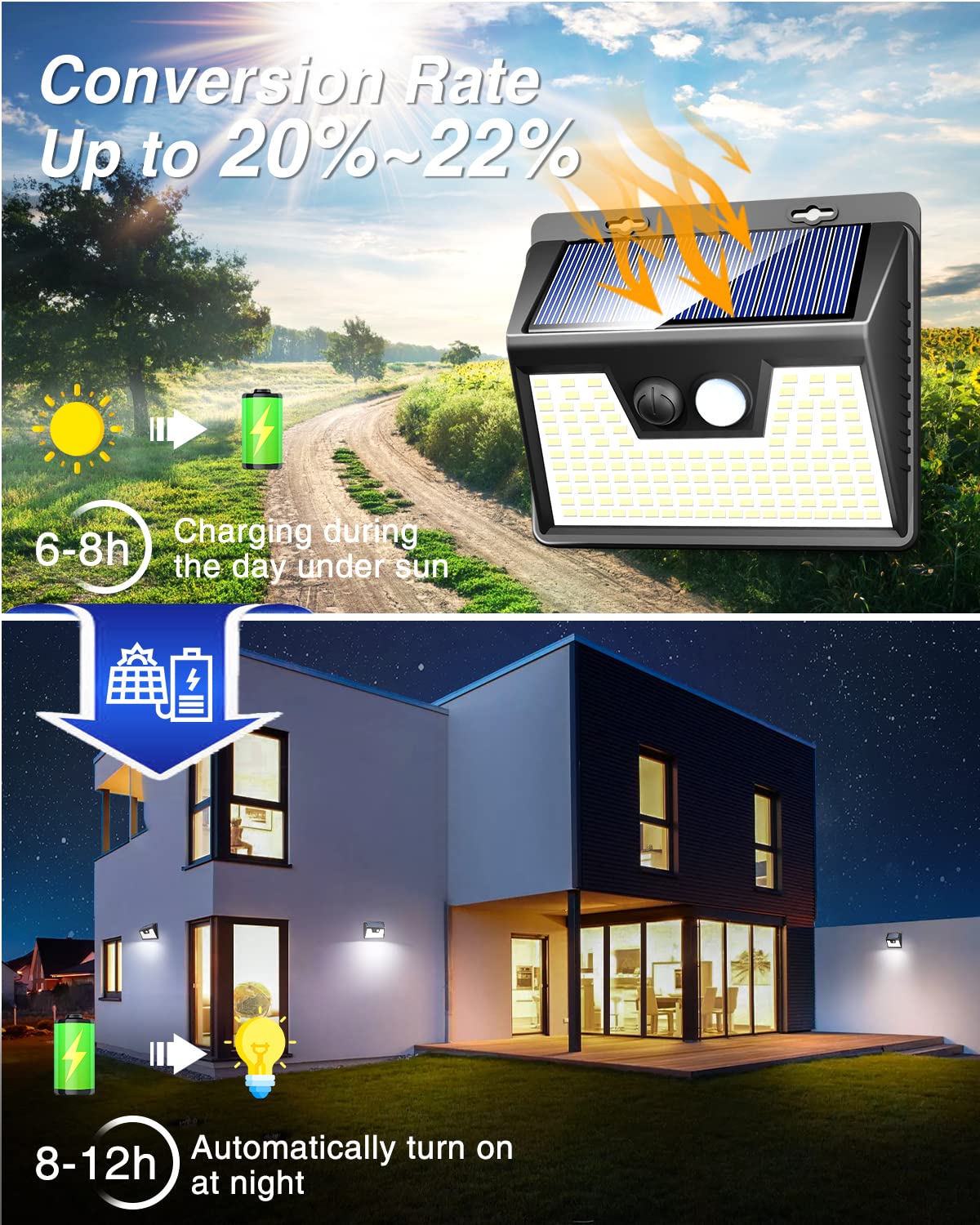 Peasur solar lights with motion sensor lighting fence and yard boundaries