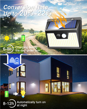 Peasur solar lights with motion sensor lighting fence and yard boundaries