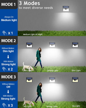 Peasur solar lights wall-mount IP65 for outdoor durability