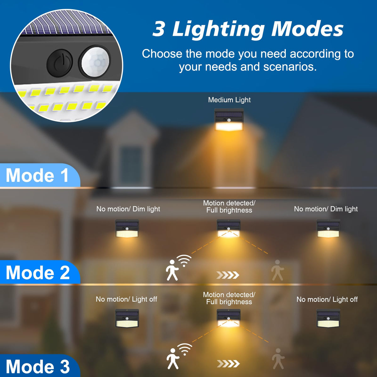 Peasur three-sided lighting design increases yard visibility around corners and pathways.