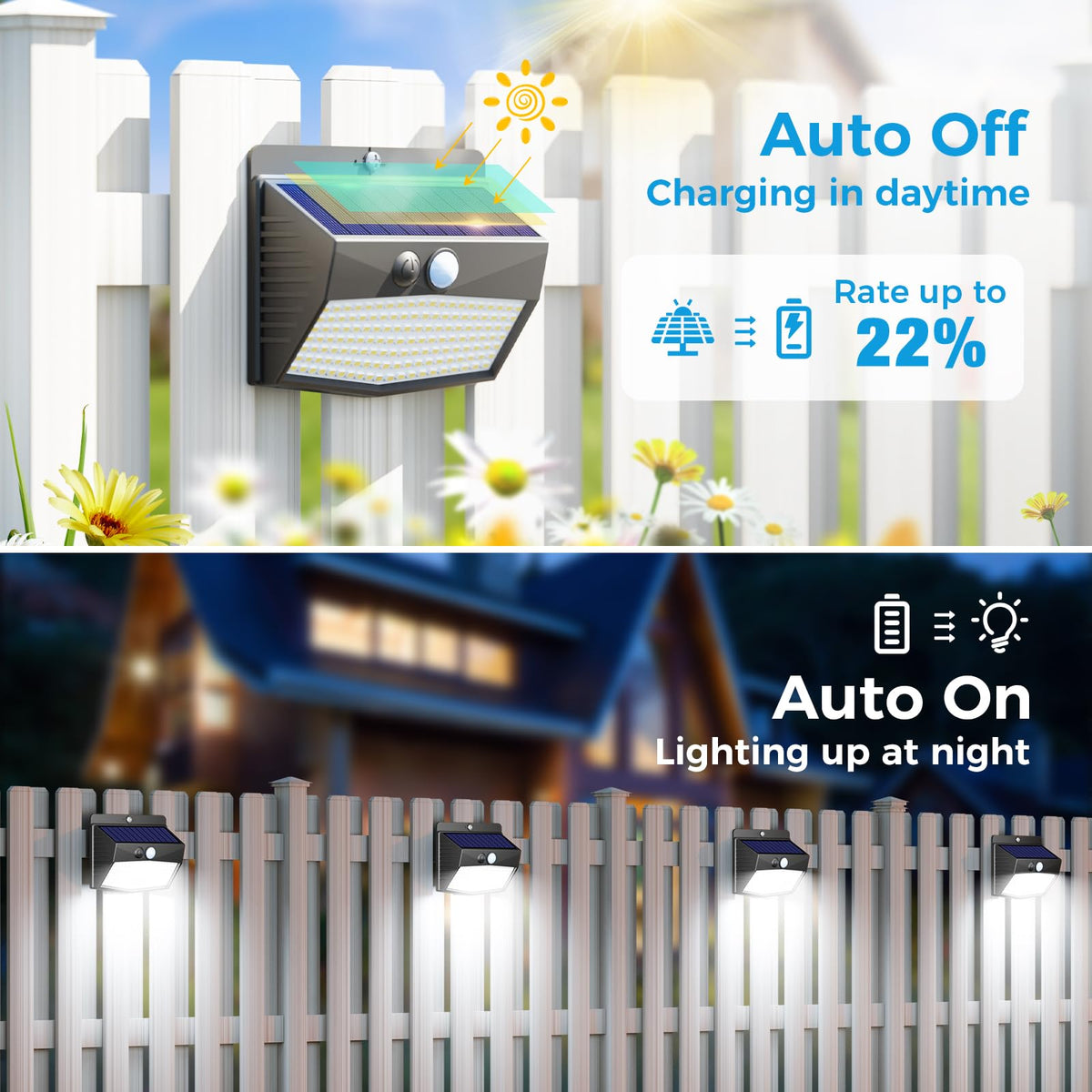 Peasur waterproof outdoor lights garden path provide reliable moisture-resistant illumination.