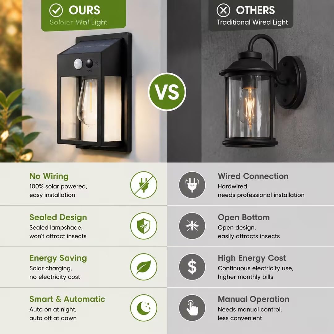 PEATOP waterproof ABS porch light withstands rain and snow.