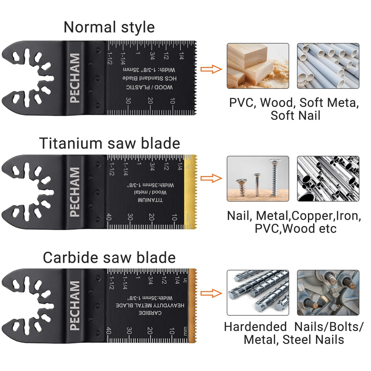 PECHAM carbide blade with reinforced teeth for precise cuts in hard materials