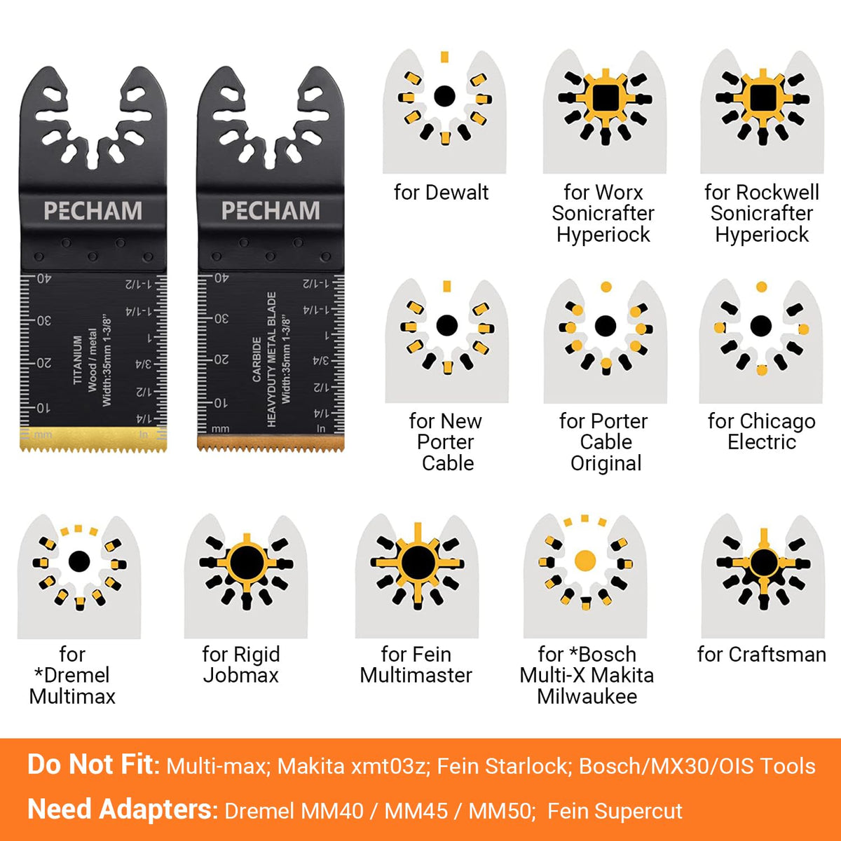 PECHAM durable titanium-carbide blade set improves longevity under heavy-duty use