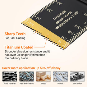 PECHAM precision-cutting design enables quick, accurate material work.