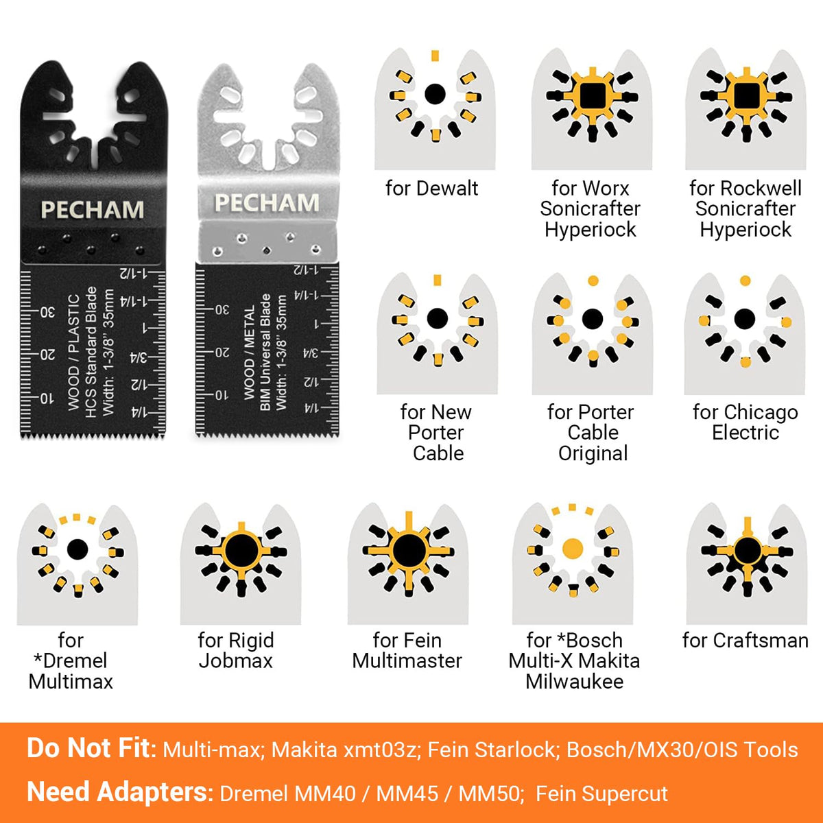 PECHAM precision-tooth blade for detailed plastics and metals work.
