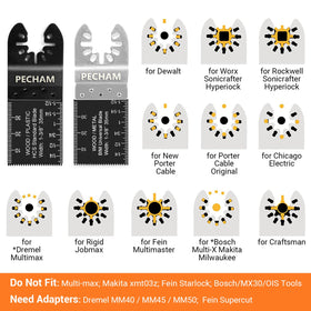 PECHAM precision-tooth blade for detailed plastics and metals work.